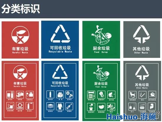 德州出台生活垃圾分类制度实施方案 开启城市生活垃圾经营新篇章