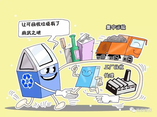 西安市开展城市生活垃圾分类行动 主城区机关企事业单位七成垃圾实现